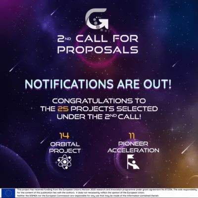 call-for-proposals-finalistsannouncedv2-980×980 call-for-proposals-finalistsannouncedv2-980x980